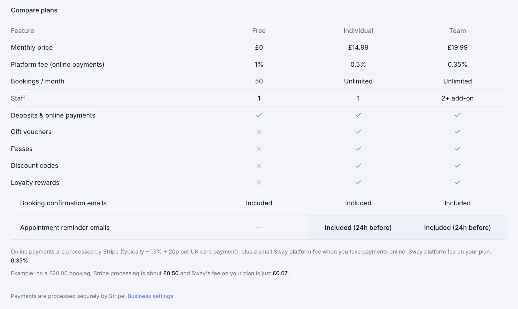 Plan comparison showing email features by plan