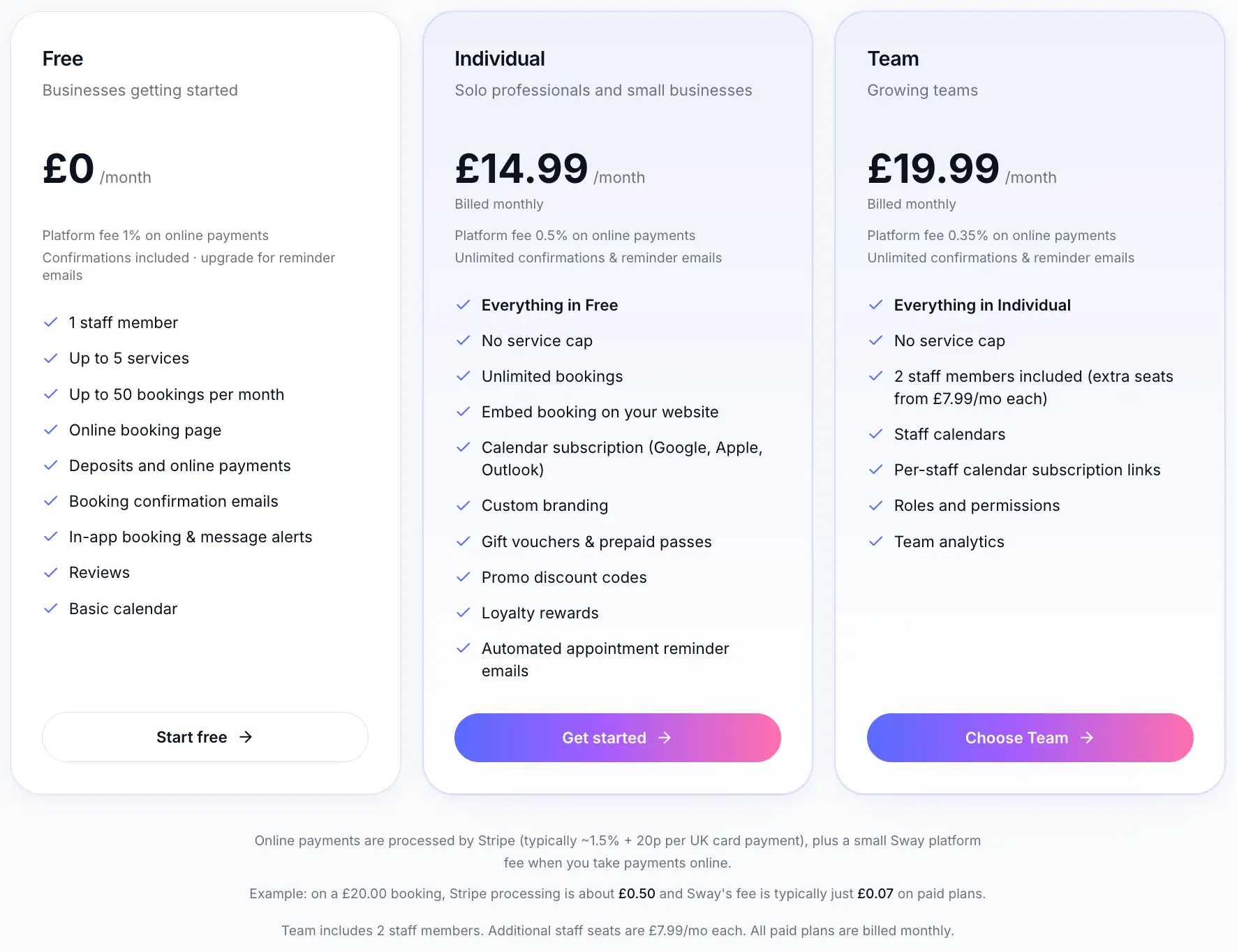 Platform fee shown on billing page