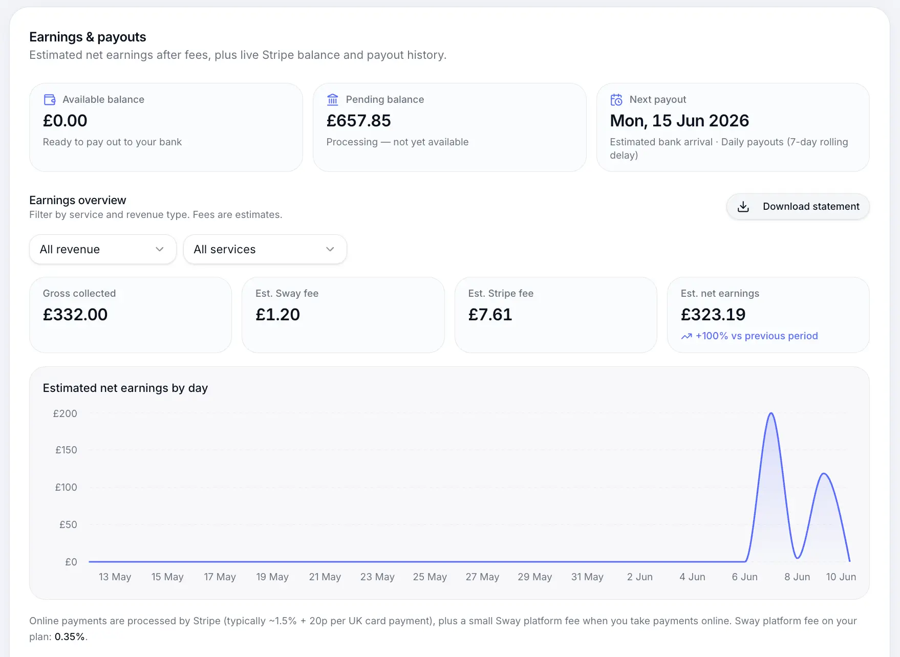 Fee example on payments or earnings page