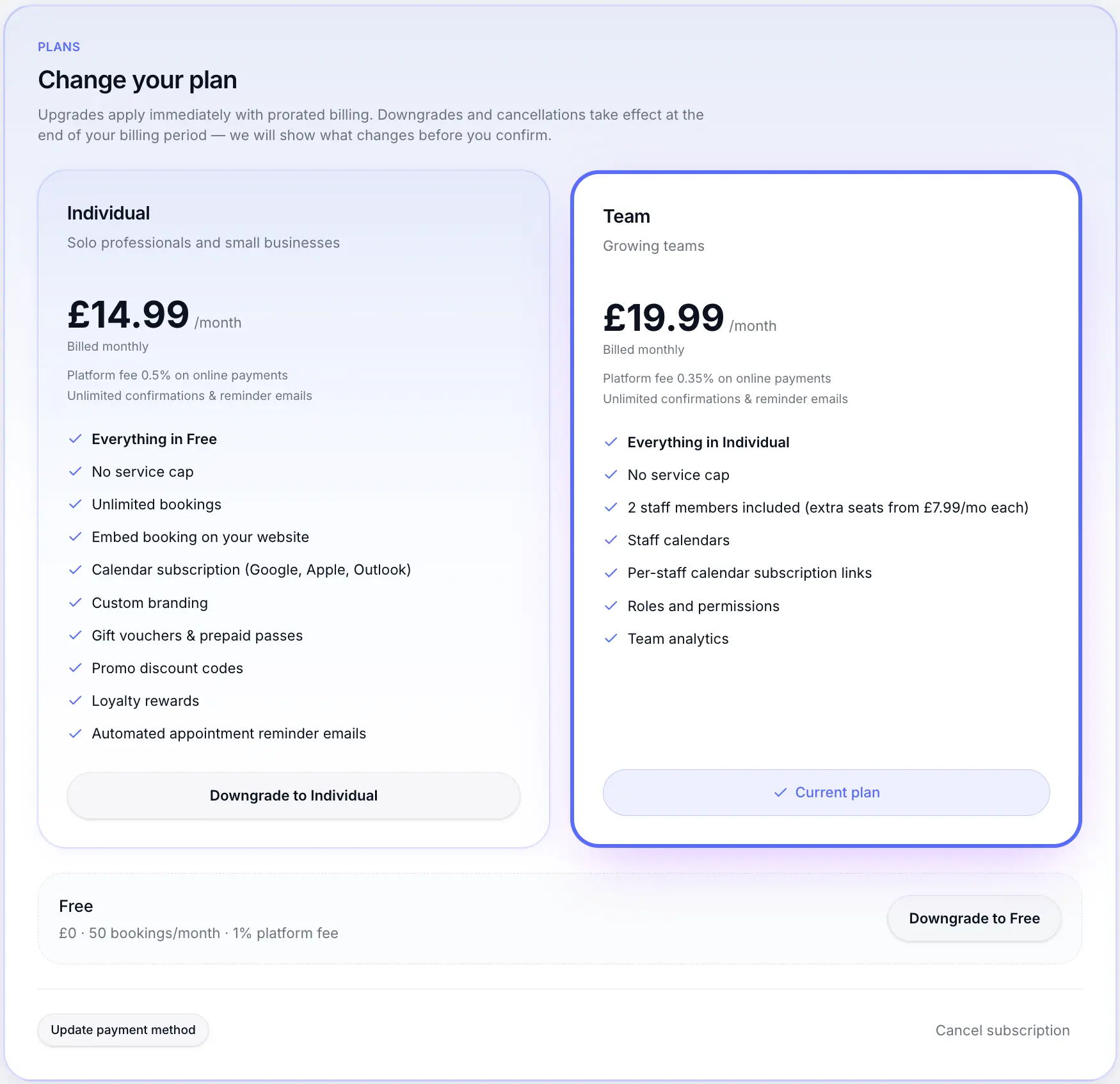 Downgrade button on a plan card